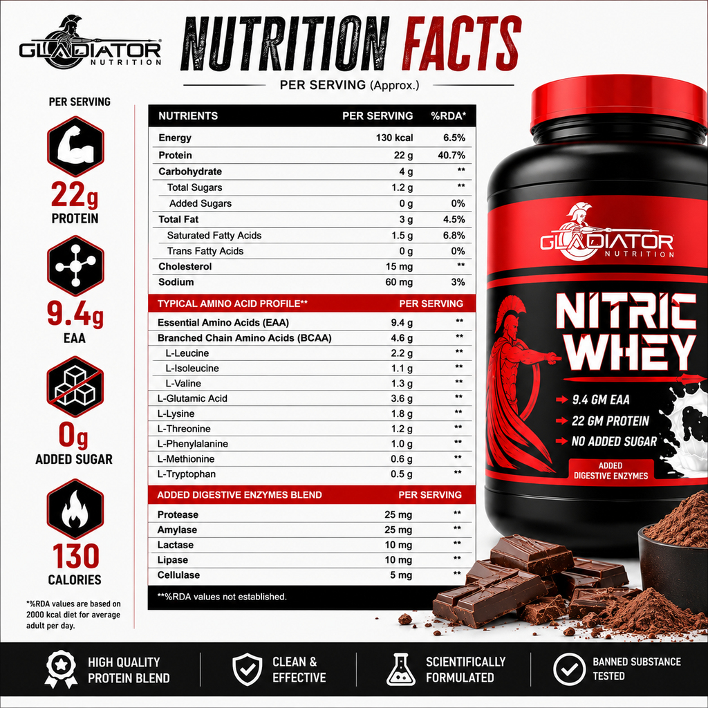 Gladiator Nutrition Nitric Whey Protein | 1kg | 60 Servings | Chocolate Flavour