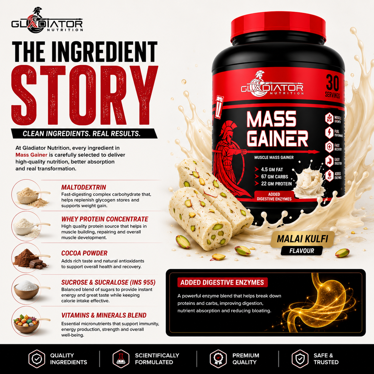 Gladiator Nutrition Mass Gainer | 22g Protein | 67g Carbs | 4.5g Fat | Weight & Muscle Gain | Malai Kulfi