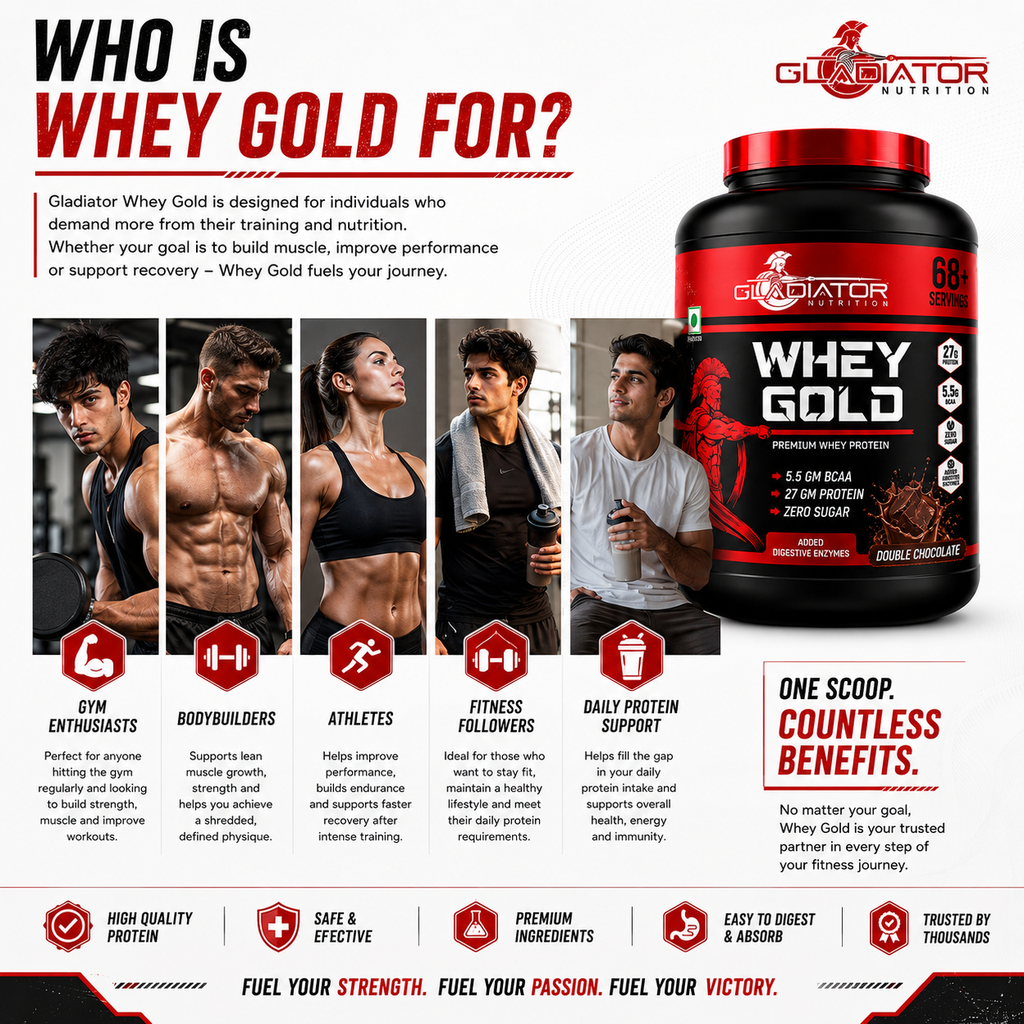 Gladiator Nutrition Whey Gold Protein 2kg | 27g Protein | Double Chocolate