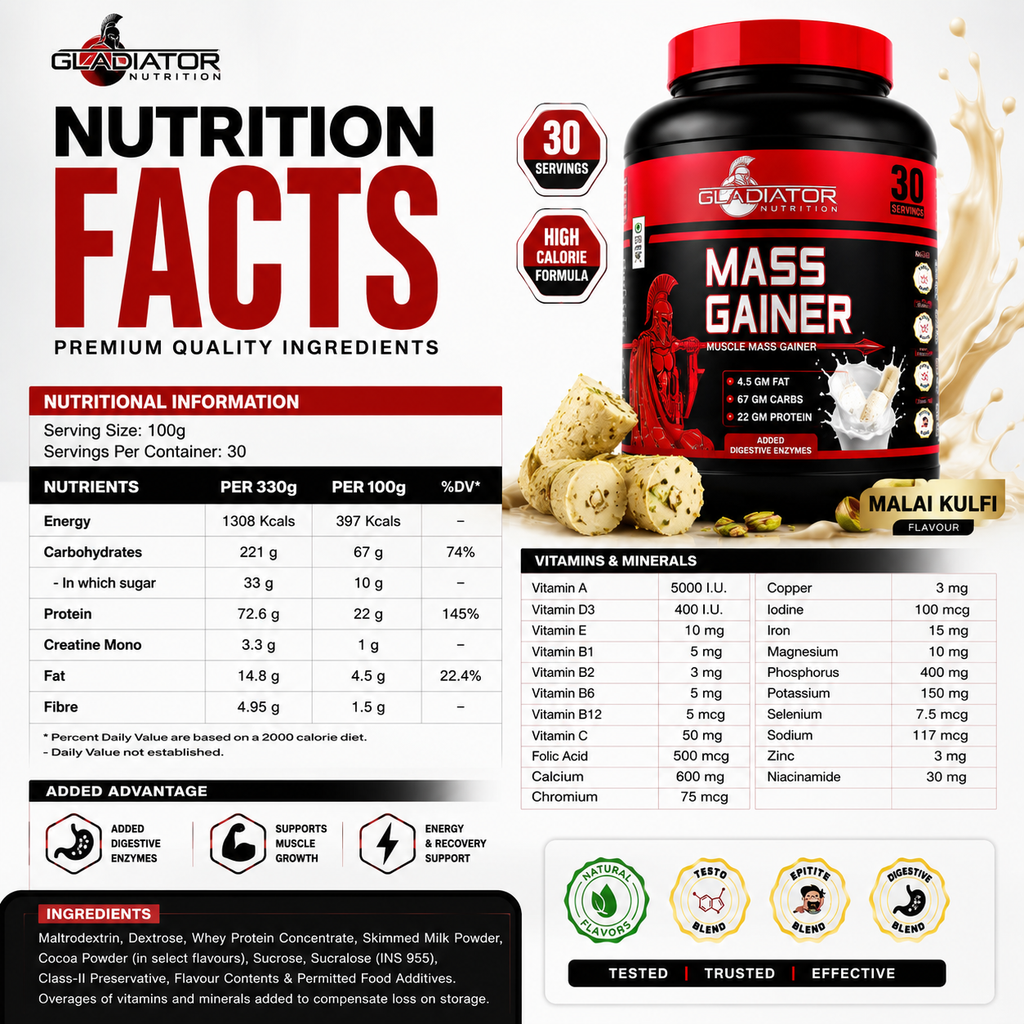 Gladiator Nutrition Mass Gainer | 22g Protein | 67g Carbs | 4.5g Fat | Weight & Muscle Gain | Malai Kulfi