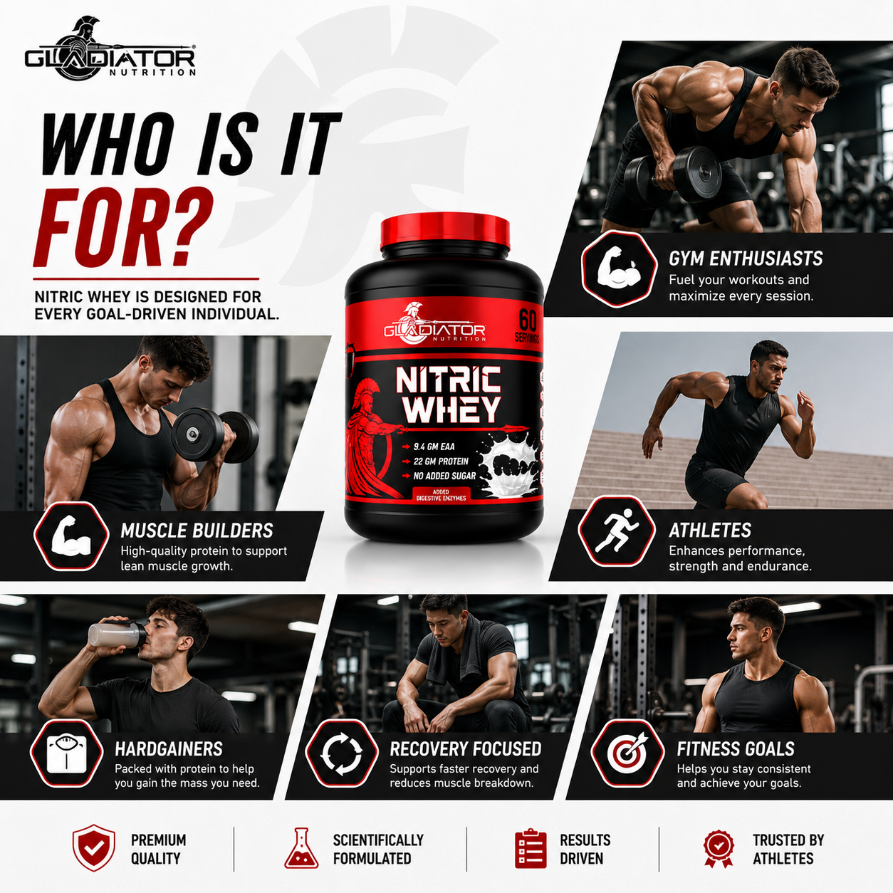 Gladiator Nutrition Nitric Whey Protein | 1kg | 60 Servings | Chocolate Flavour