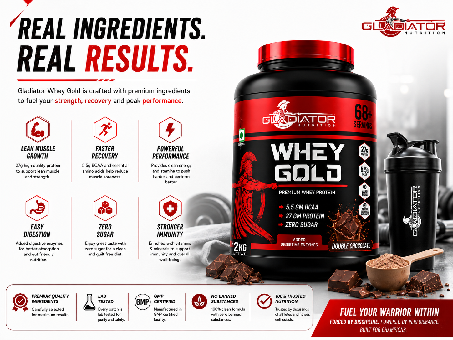 Gladiator Nutrition Whey Gold Protein 2kg | 27g Protein | Double Chocolate