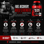 Gladiator Nutrition Nitric Whey Protein | 1kg | 60 Servings | Chocolate Flavour