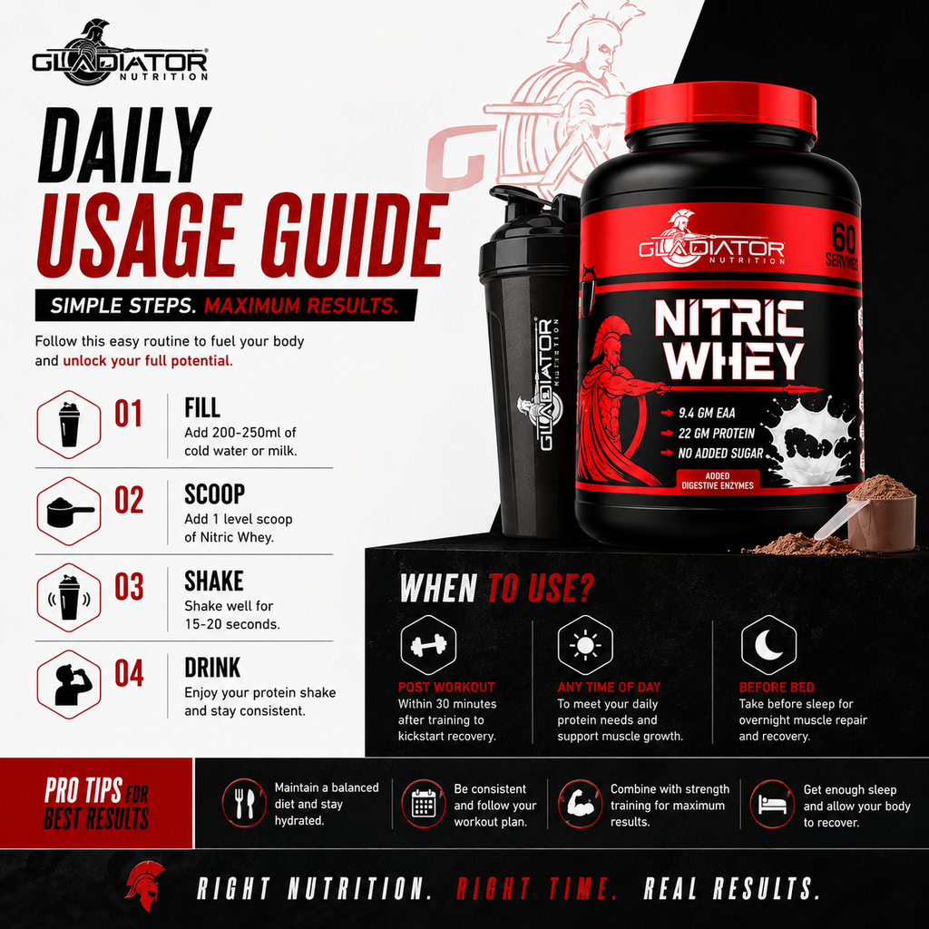 Gladiator Nutrition Nitric Whey Protein | 1kg | 60 Servings | Chocolate Flavour