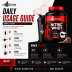 Gladiator Nutrition Nitric Whey Protein | 1kg | 60 Servings | Chocolate Flavour