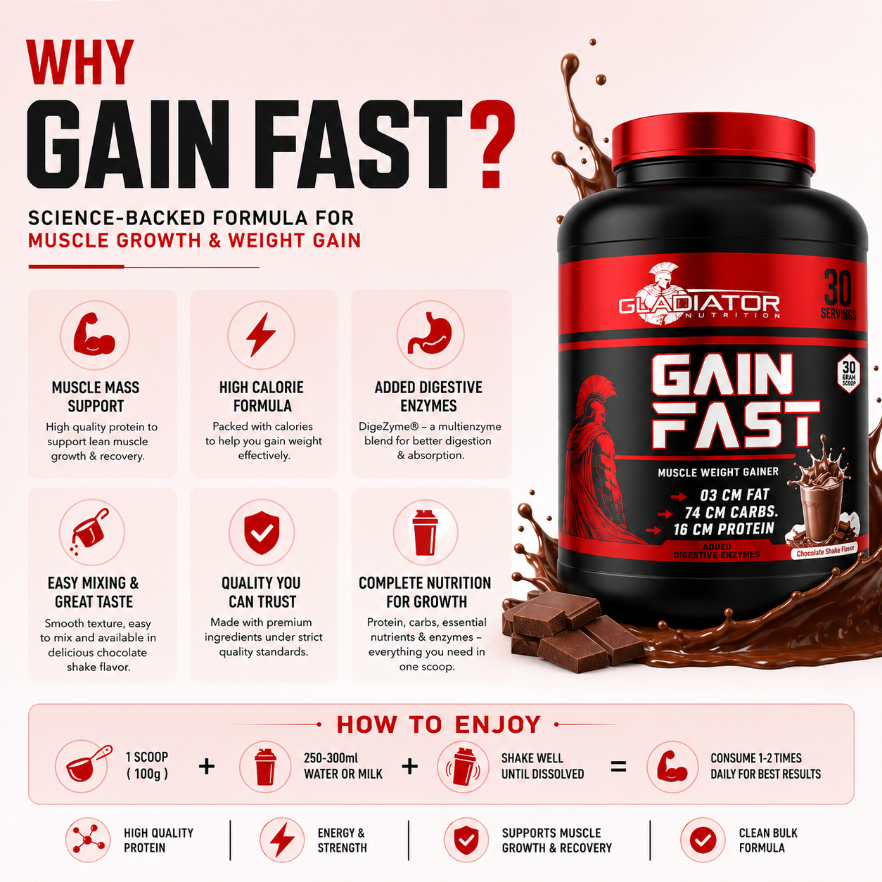 Gladiator Gain Fast Muscle Weight Gainer 3KG