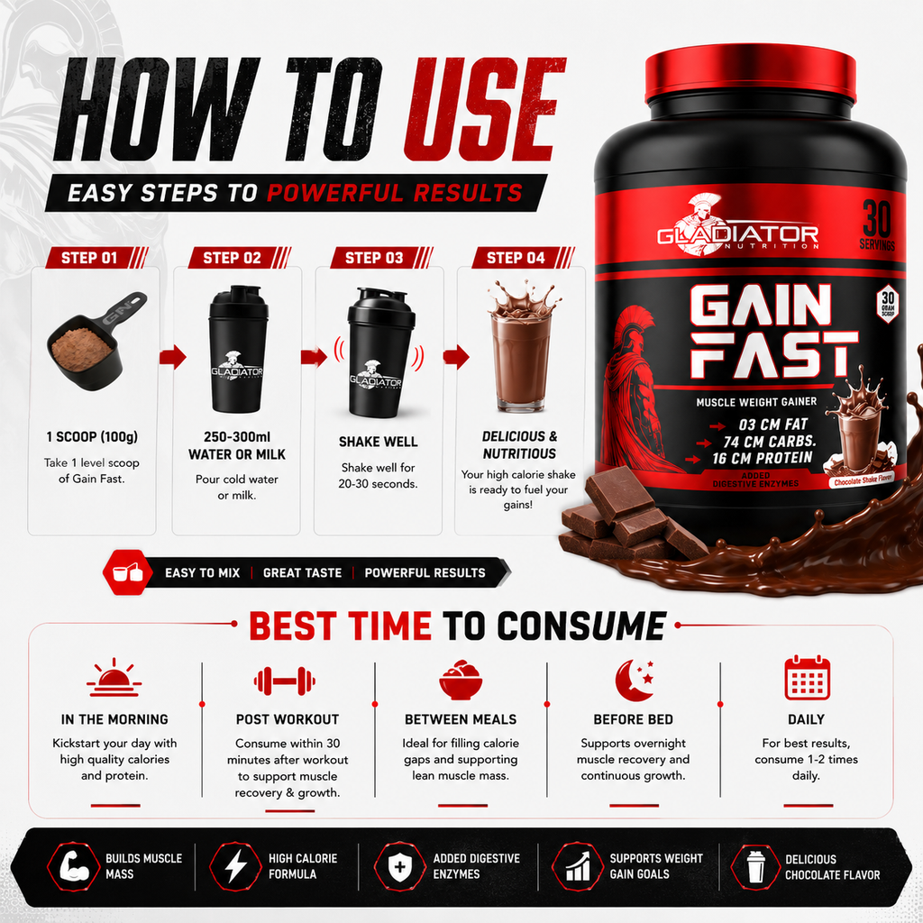 Gladiator Gain Fast Muscle Weight Gainer 3KG