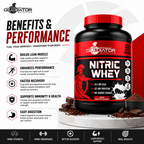 Gladiator Nutrition Nitric Whey Protein | 1kg | 60 Servings | Chocolate Flavour
