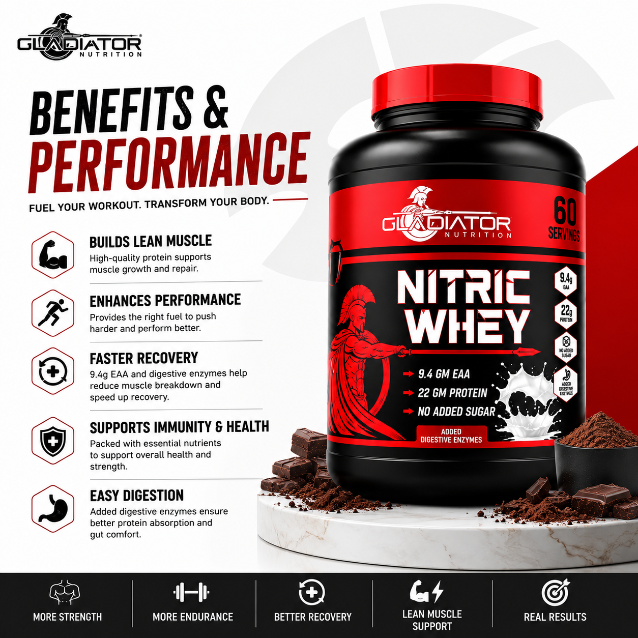Gladiator Nutrition Nitric Whey Protein | 1kg | 60 Servings | Chocolate Flavour