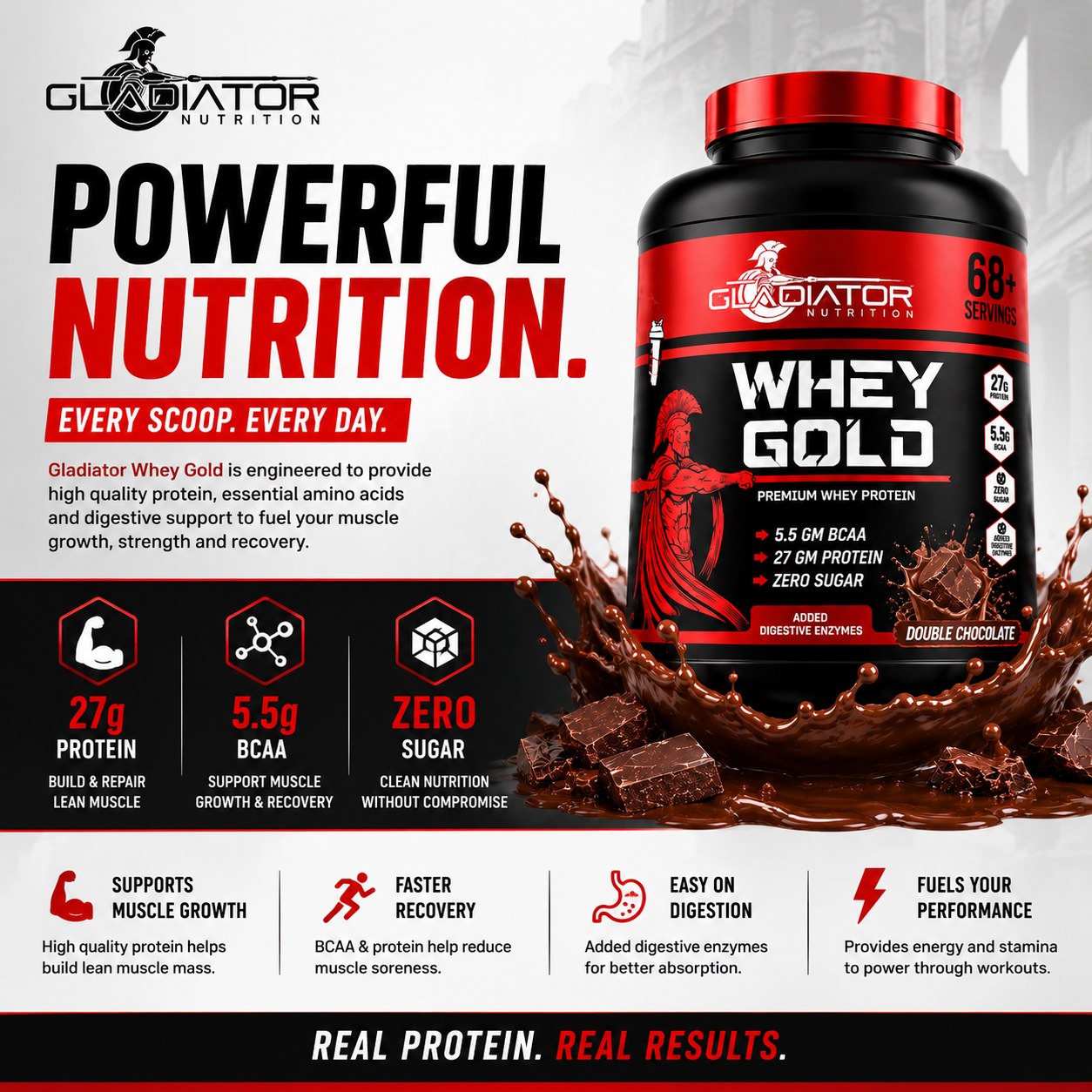 Gladiator Nutrition Whey Gold Protein 2kg | 27g Protein | Double Chocolate
