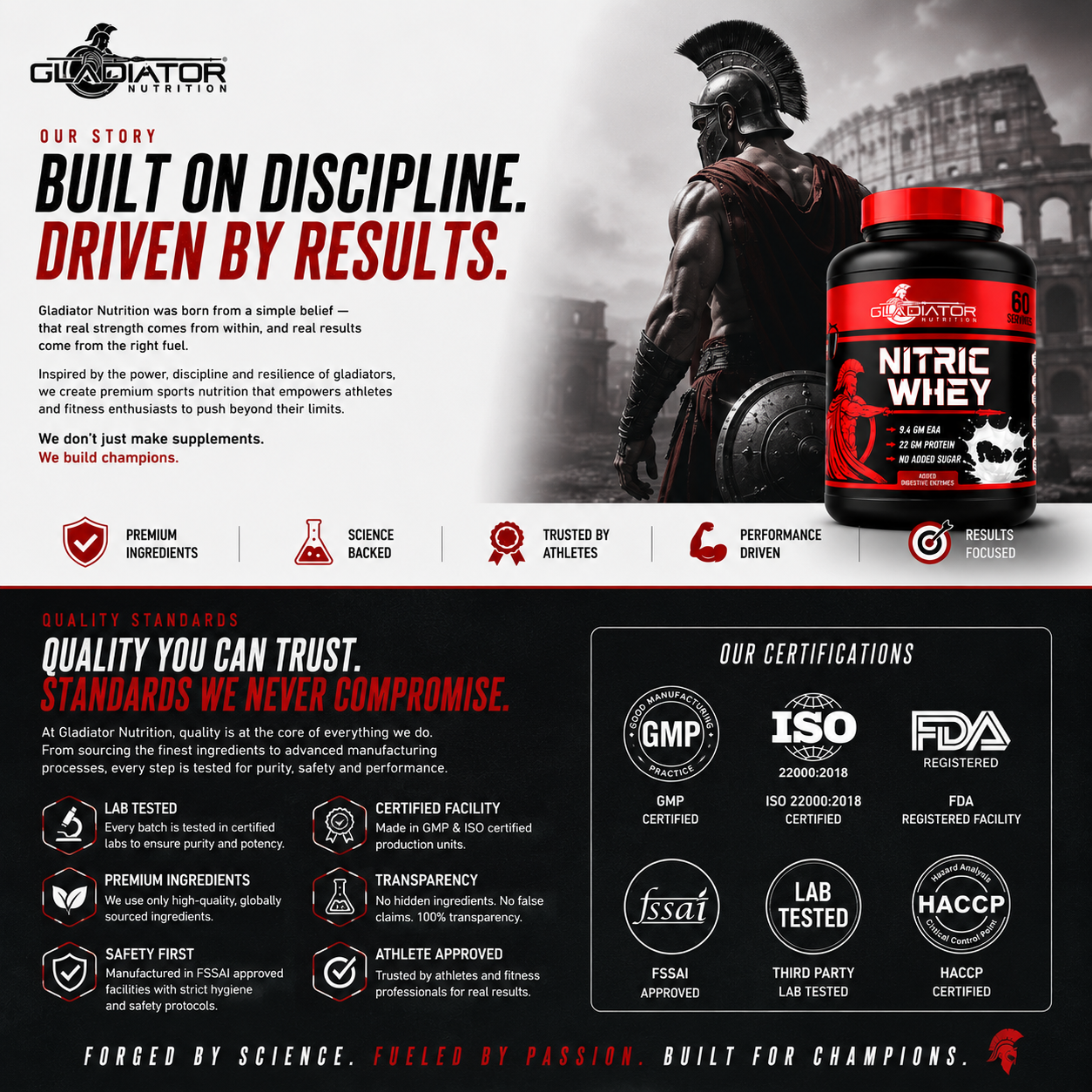 Gladiator Nutrition Nitric Whey Protein | 1kg | 60 Servings | Chocolate Flavour
