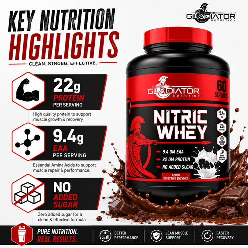 Gladiator Nutrition Nitric Whey Protein | 1kg | 60 Servings | Chocolate Flavour