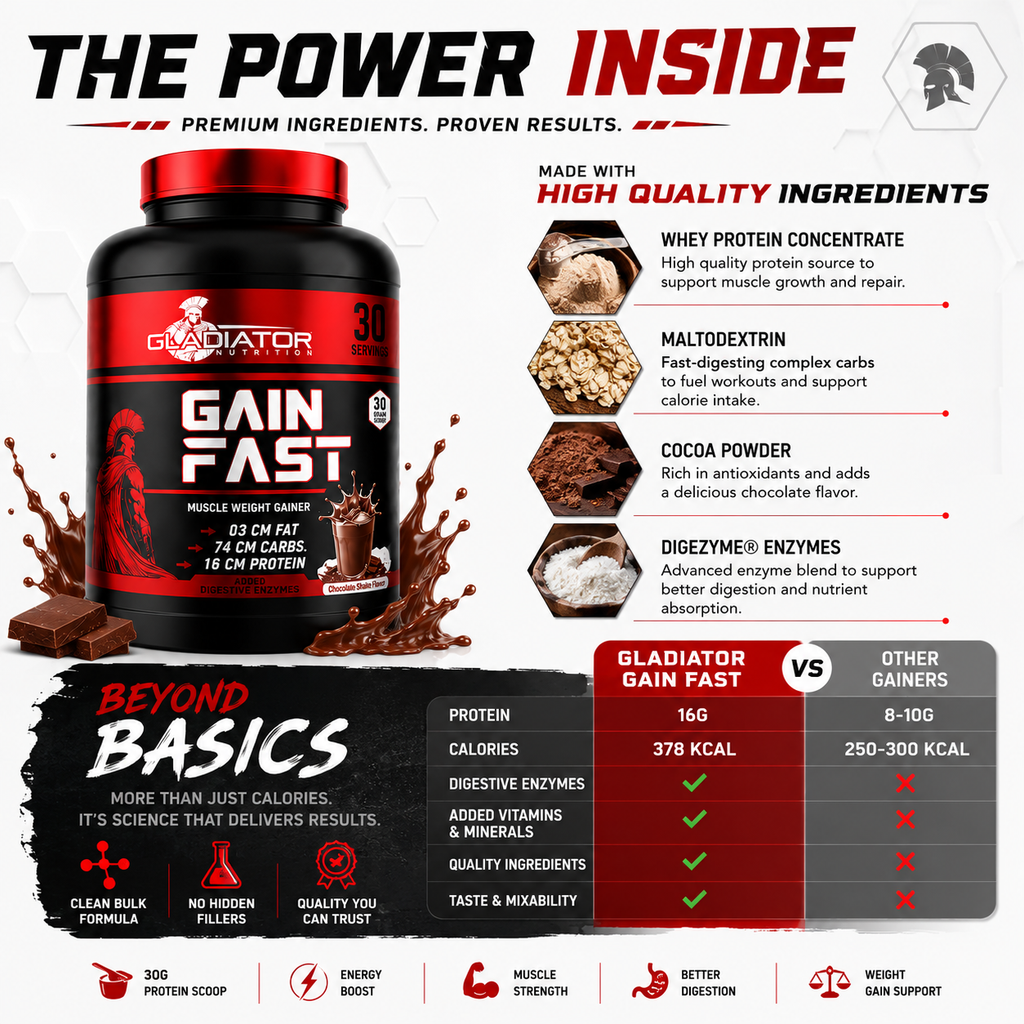 Gladiator Gain Fast Muscle Weight Gainer 3KG