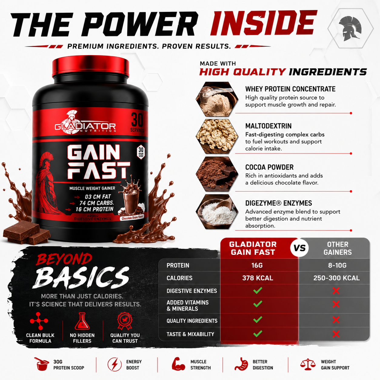 Gladiator Gain Fast Muscle Weight Gainer 3KG