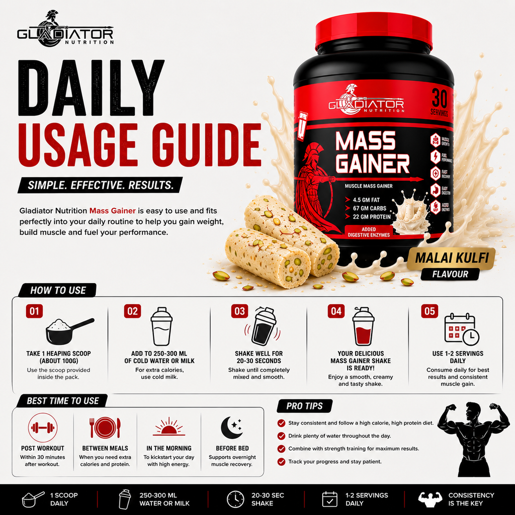 Gladiator Nutrition Mass Gainer | 22g Protein | 67g Carbs | 4.5g Fat | Weight & Muscle Gain | Malai Kulfi