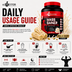 Gladiator Nutrition Mass Gainer | 22g Protein | 67g Carbs | 4.5g Fat | Weight & Muscle Gain | Malai Kulfi