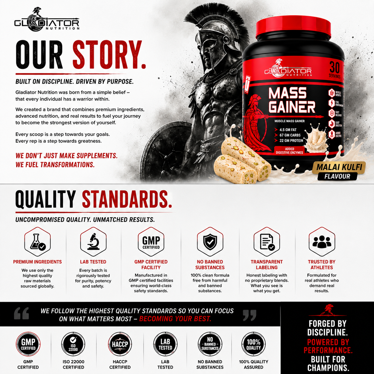 Gladiator Nutrition Mass Gainer | 22g Protein | 67g Carbs | 4.5g Fat | Weight & Muscle Gain | Malai Kulfi