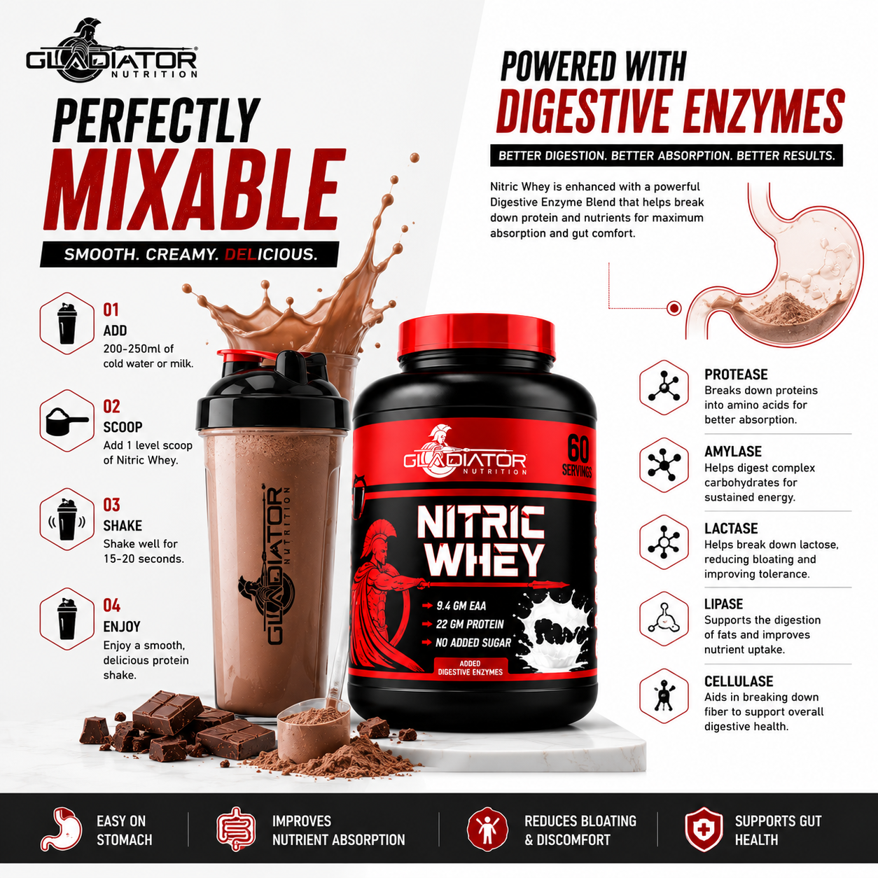 Gladiator Nutrition Nitric Whey Protein | 1kg | 60 Servings | Chocolate Flavour