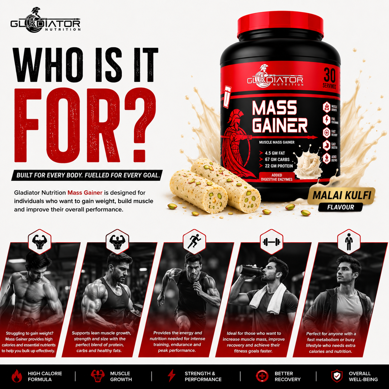 Gladiator Nutrition Mass Gainer | 22g Protein | 67g Carbs | 4.5g Fat | Weight & Muscle Gain | Malai Kulfi
