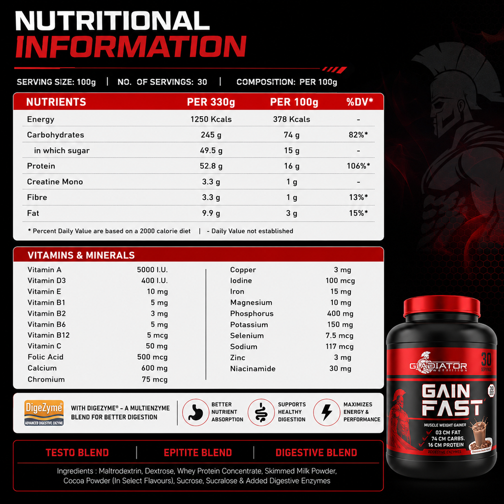 Gladiator Gain Fast Muscle Weight Gainer 3KG